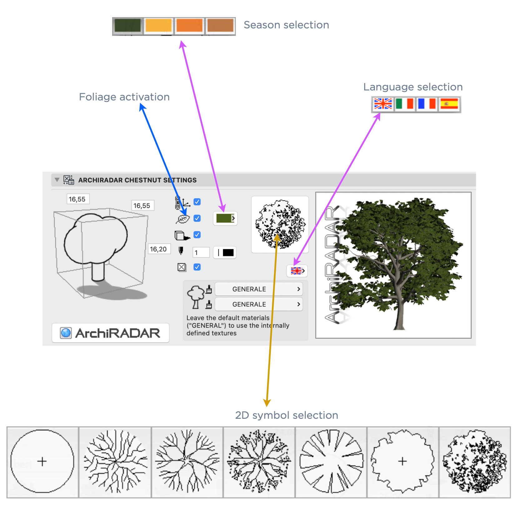 tree object interface coll21